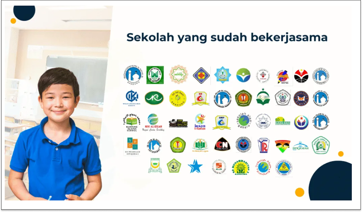 Sekolah yang sudah bekerjasama